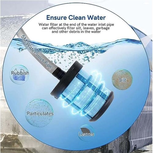 Cordless High Pressure Jet Cleaner, Washer
