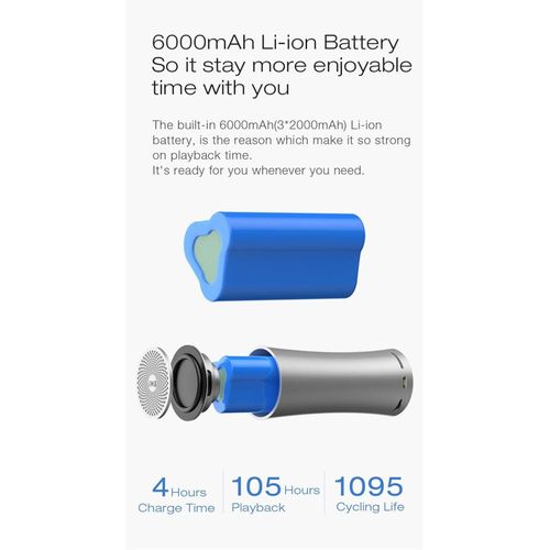 EWA A115 Super Battery 105-hours Playtime Wireless Bluetooth Speaker Outdoor HIFI Stereo Subwoofer Built-in 6000mAh Rechargeable Battery Great Sound & Bass Handy with Small Bag- Multicolor