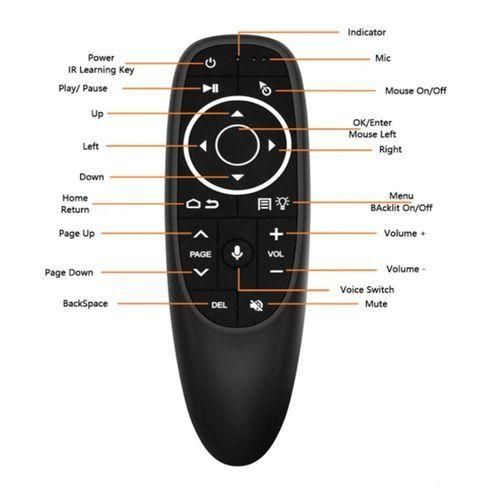 Air Remote Mouse with Voice Control, -Black