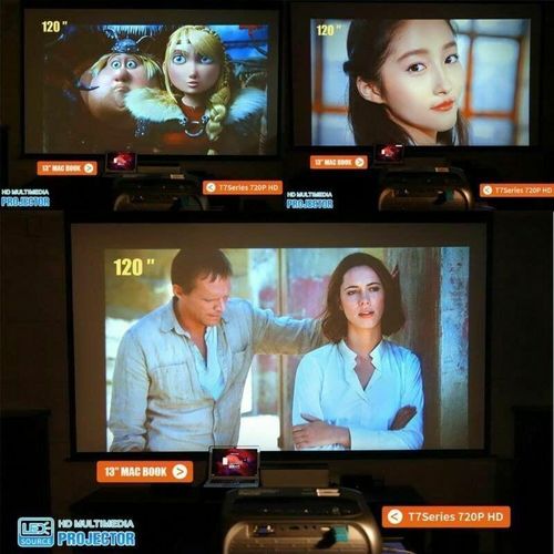 T7 HD 1080P Smart Home Theater Projector Multimedia Multi-Screen Interactive (7000 lm) Portable Projector- Multicolor
