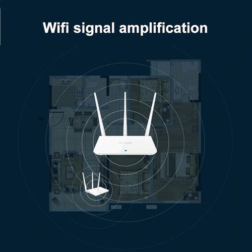 F3 300Mbps Wi-Fi Router, Easy Setup, WPS Button, Parental Control, Bandwidth Control, Wi-Fi Schedule, with 3 * 5dBi High Power External Antennas (for Streaming Music, Uploading Photos, Video Chatting, Hd Video Streaming- White, N300 F3