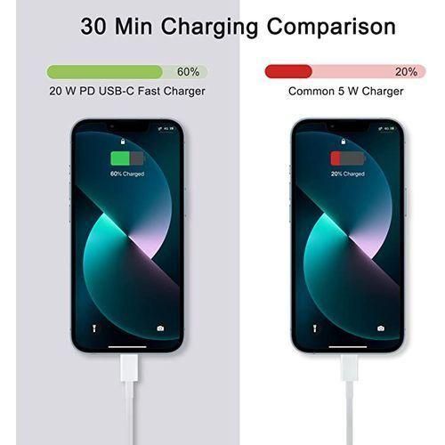 Super Fast 20Watts PD Lightening To Type C Cable and Port With 20watts Output For Ip8,X,Xr,Xs Max, 11,11pro,12,12pro, White