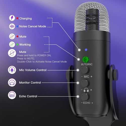 USB Mic for iPhone PC iPad Android Phone-Corded Condenser Desktop Microphones with Mute Echo Monitor Volume Gain for Podcast,ASMR,Gaming,YouTube Video