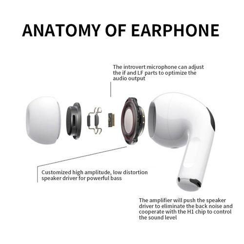 Other Pro3 In-ear Wireless Bluetooth Headsets Headphones I13