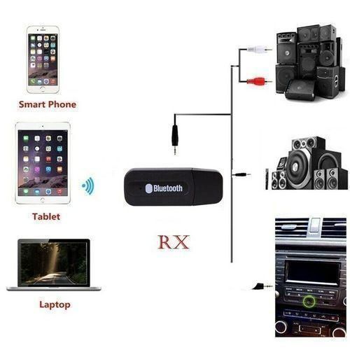 1X(3.5mm Stereo Audio Music Speaker Receiver Adapter Dongle USB Bluetooth W U7F4