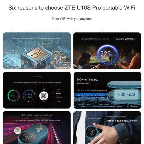 ZTE U10S Pro Portable Mobile 4G MiFi 6 Pocket WiFi Router With Informative Display- Multicolor