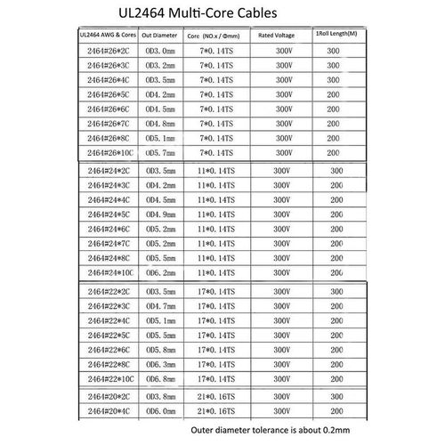 20awg Shielded Wire Ul2464 Multi-Core Sheathed Black And White Power Cord 2 Core 4-Core Control Pvc Flexible Wire
