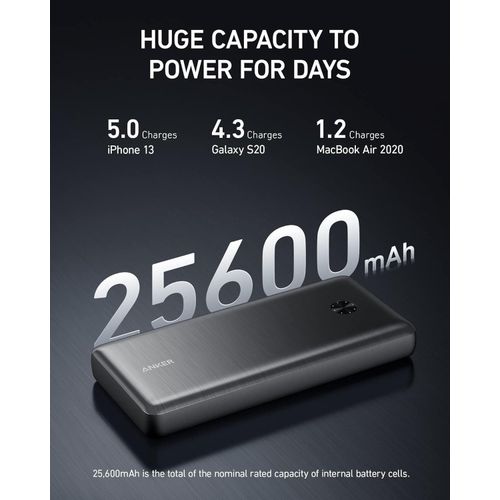 Power Bank, 25,600mAh Portable On the go Laptop Charger 87W Bundle with 65W USB-C Wall Charger, Works for MacBook Pro, Dell XPS, Microsoft, Pixelbook, iPhone 13 series, Samsung, iPad Pro