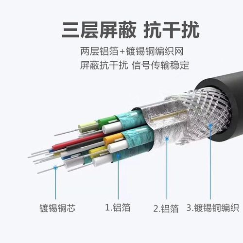 USB C to DisplayPort Cable  USB Type C to DisplayPort 4K@60Hz, Thunderbolt Cable Compatible with MacBook Pro/MacBook Air/iPad Pro 2018, iMac 2017, Dell XPS 15/13 and More