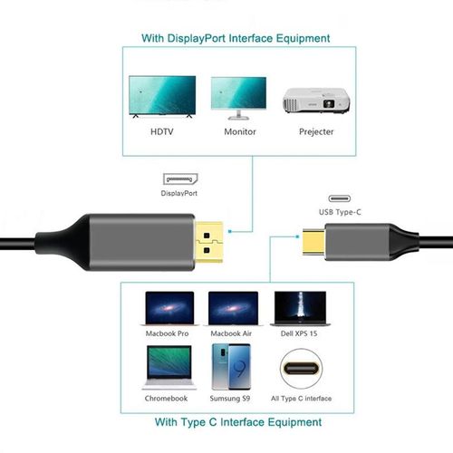 USB C to DisplayPort Cable  USB Type C to DisplayPort 4K@60Hz, Thunderbolt Cable Compatible with MacBook Pro/MacBook Air/iPad Pro 2018, iMac 2017, Dell XPS 15/13 and More