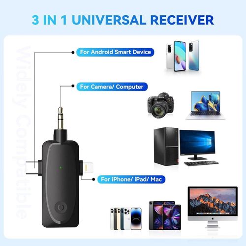 3 in 1 Mini Microphone Wireless Lavalier Microphones for iPhone, Android and Camera- 2.4G Cordless Double Mics with Noise Reduction-Professional Video Recording Lav Mic for Interview, Vlog-Black