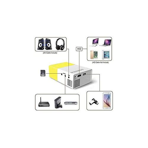 Mini Portable Smartphone Pocket Projector HDMI-Compatible AV USB HD 1080p Video Media Player For Home Theater PC Laptop, Yellow.