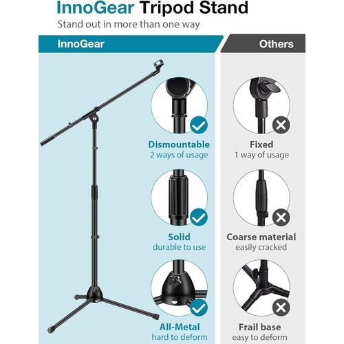 Microphone Stand, Boom Arm Mic Stand Floor Detachable Height Adjustable Heavy Duty with Mic Clip Holder Metal Base for Blue Yeti HyperX QuadCast Shure SM58 Samson Q2U Fifine K669B Microphones