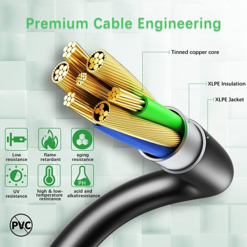 915 Generation Solar Y Branch Cable Connectors, for Solar Pane,Cable Plug T