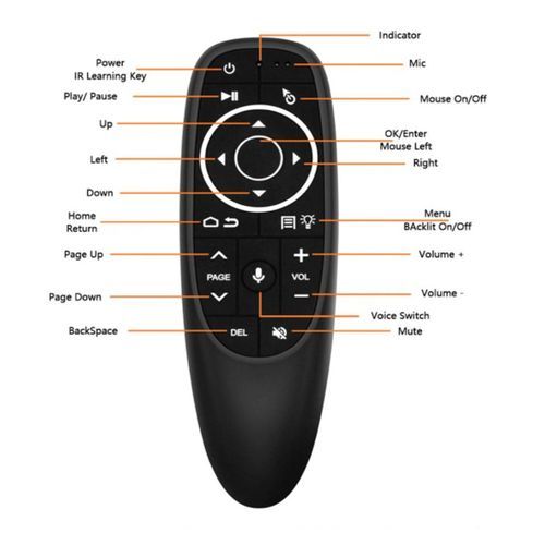 Other Air Remote Mouse With Voice Control, -Black