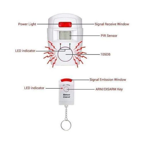 Wireless Remote Controlled PIR Mini Alarm