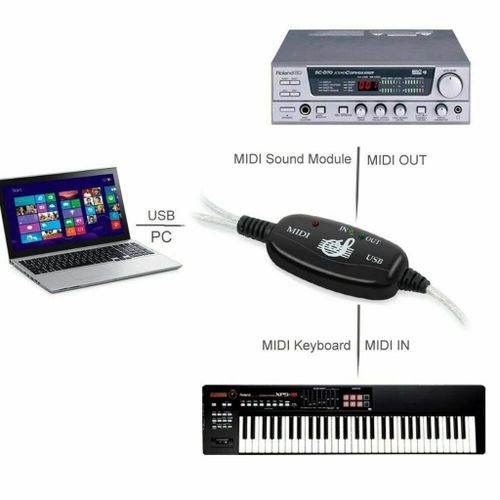 USB To MIDI Cable Adapter Keyboard Interface Converter