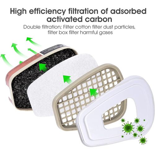 15pcs Mask, Half Breathing,For Painting,Dust,Formaldehyde Grinding,Polishing