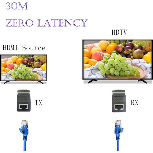 Ggenerici HDMI to RJ45 Network Cable Extender