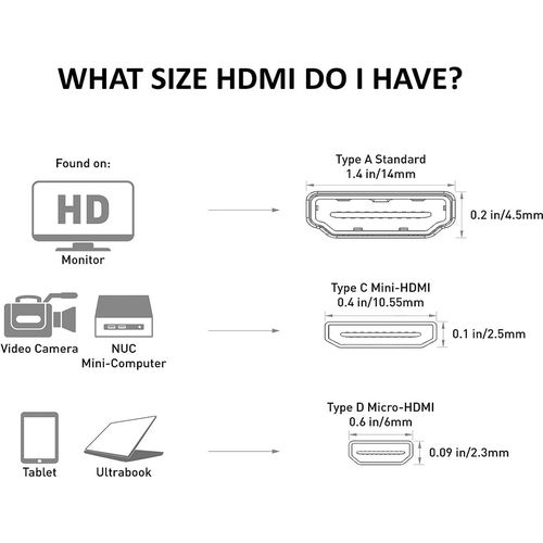 Micro HD To HD Adapter High Definition Line Video Converter A Type Female To D Type Male HD Adapter Mini HDMI To HDMI  Cable Matters Mini HDMI to HDMI Adapter (HDMI to Mini HDMI Adapter)