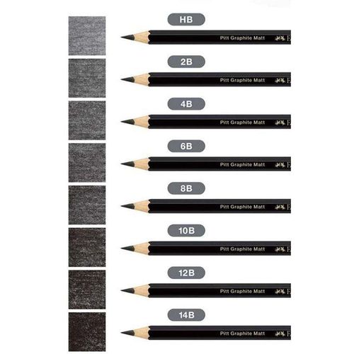 Faber-Castell