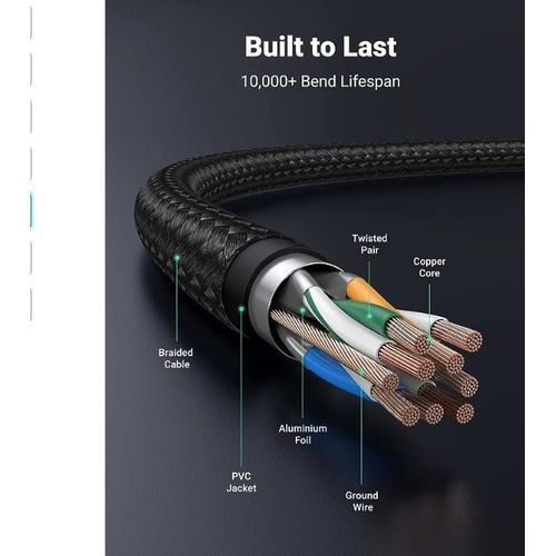 Original Accessories Smart cable Micro USB For Android - Black