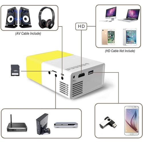 Mini Portable Smartphone Pocket Projector
