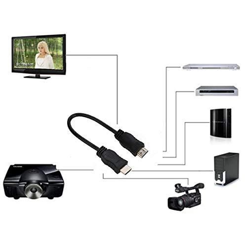 20cm HDMI 1.4 HDTV Cable Gold Plated 28 AWG Cat 2 / CL2 / FT4 HDMI to HDMI Cable