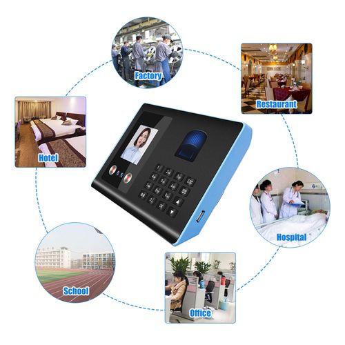 Intelligent Attendance Machine Face Fingerprint Password