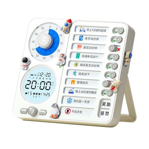 Visual Timer   Message Board White