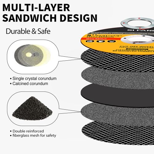 SIFANG Metal Cutting Discs 5inch Cut Off Wheels