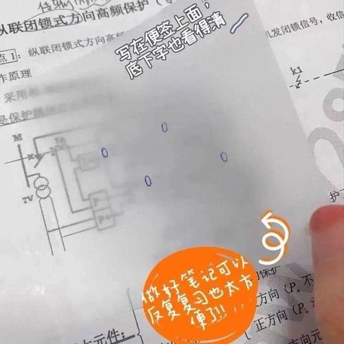 Transparent sticky notes student notes sticky note stickers can be torn simple sticky note paper ins note stick N times sticky note strip Transparent 7.5*7.5 Medium transparent yellow NO5122
