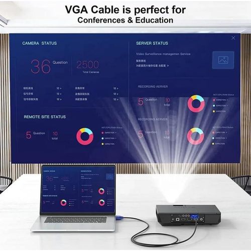 Vga To Vga Cable 1.5 M Support Pc,Monitor, Lcd, Led, Plasma,Projector,Tft, Black CPU To Monitor Cable