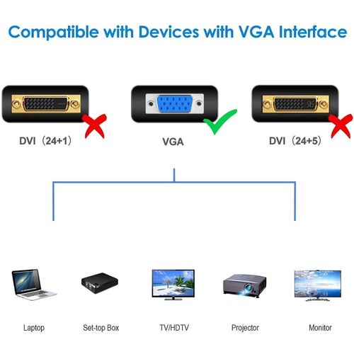 Vga To Vga Cable 1.5 M Support Pc,Monitor, Lcd, Led, Plasma,Projector,Tft, Black CPU To Monitor Cable