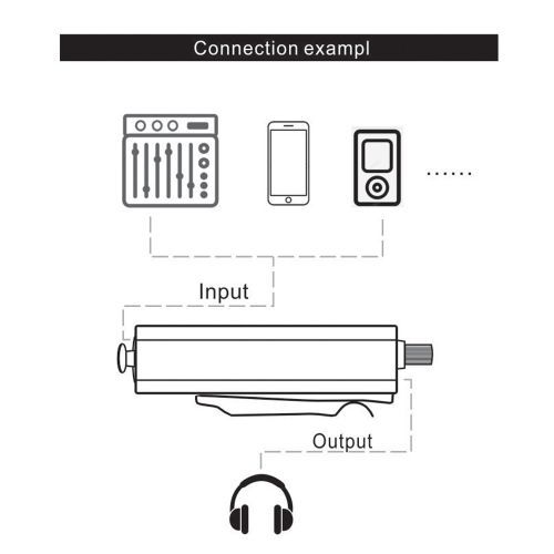 In-Ear Monitor Amplifier Portable Ear Amplifier Converter