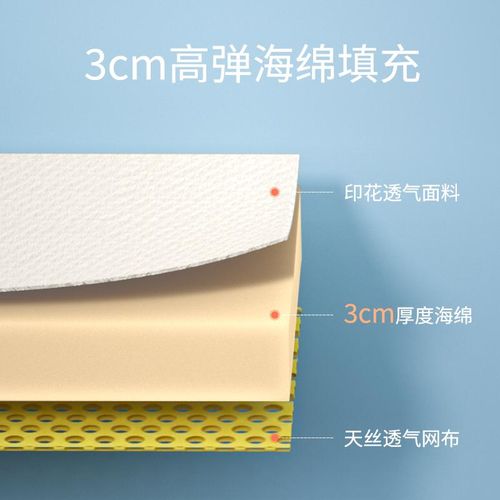 Anti-Fall Artifact Baby Headrest Baby Toddler Anti-Fall Protection Pad Children Learn to Walk Anti-Collision Head Protection Cap Protection