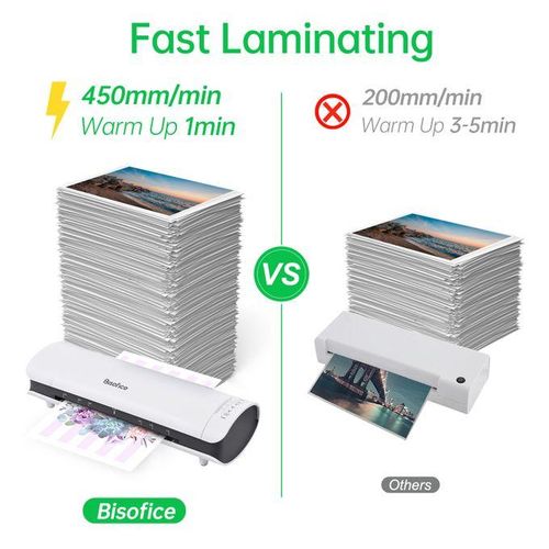 Bisofice SL988 Desktop Laminator Machine Set A4 Size 6IN1