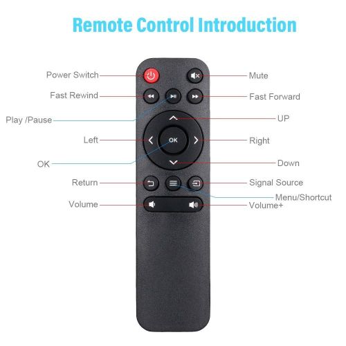 Mini Projector Portable Video Projector Outdoor Movie Projector With HD USB AV Interfaces Remote Control 400 Lux LED LCD Portable Home Theater Projector For Video TV Movie Party Game Outdoor Entertainment NO5116
