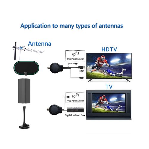 Outdoor or Indoor HDTV Antenna Amplifier HD FM DVB USB Powe