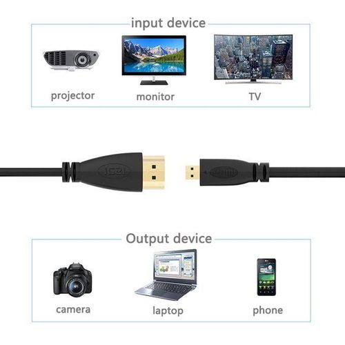 HDMI To Micro HDMI Adapter Cable