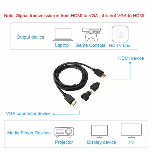 3 in 1 HD 1.5M HDMI to HDMI Cable + Micro HDMI Adaptor + Mini HDMI adapter