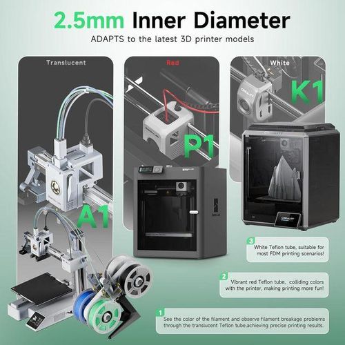 2.5mm IDx4mm OD PTFE Fits Direct Drive Extruder 3D Printer for for Bambu Lab A1/A1 mini/P1P/P1S/X1C, Creality K1 Ender 3 V3