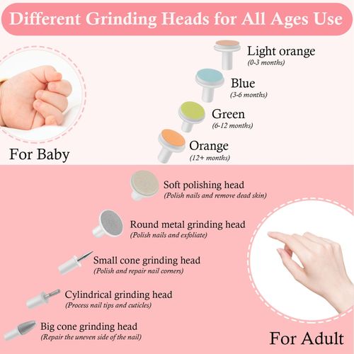 TOGEWITHU Electric Baby Nail File, USB Rechargeable Baby Nail Trimming Set With LED Light Toenails Fingernails Care Baby Grooming Kit For Newborn Infant Toddler Or Women With Baby Nail Clipper And Tweezers Baby Nail Cut Grinder Polisher Baby Nail Care Kit