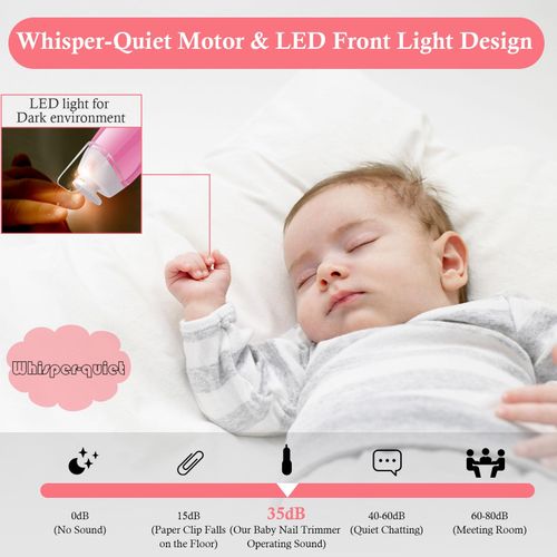 TOGEWITHU Electric Baby Nail File, USB Rechargeable Baby Nail Trimming Set With LED Light Toenails Fingernails Care Baby Grooming Kit For Newborn Infant Toddler Or Women With Baby Nail Clipper And Tweezers Baby Nail Cut Grinder Polisher Baby Nail Care Kit