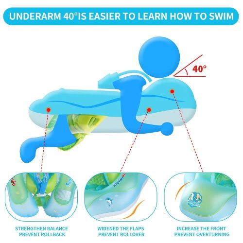 SwimBoBo Inflatable Baby Swimming Float - green Ny