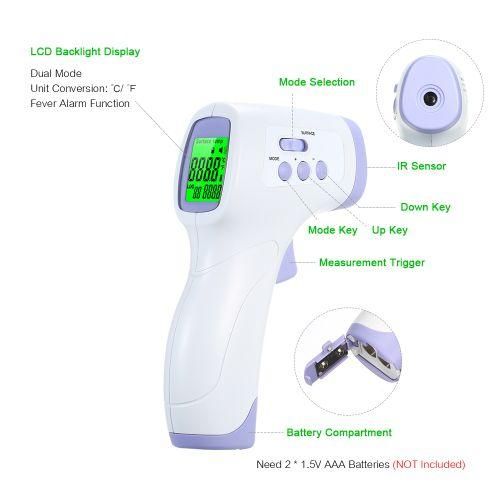 Digital Infrared Thermometer LCD Backlight Display