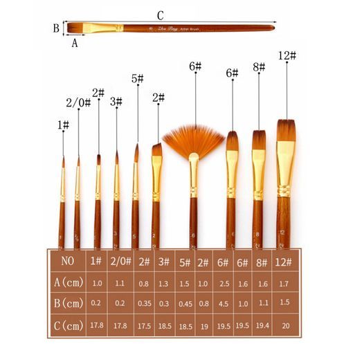 10 Artist Watercolor Oil Acrylic Painting Brush Nylon Hair  Brush