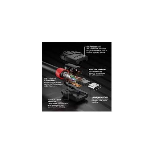 4K 5 metres HDMI Cable - Black