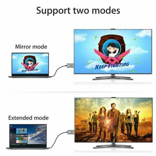 Type C Phone To HDMI TV HDTV Video Cable 2Meter -Red