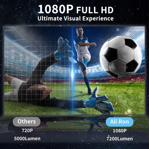 Tikin Android Projector Low Noise Wireless Home Theater Projectors